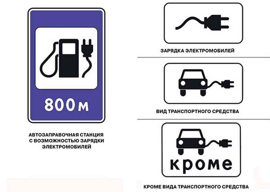 Новые дорожные знаки вносят ясность в жизнь водителей.jpg